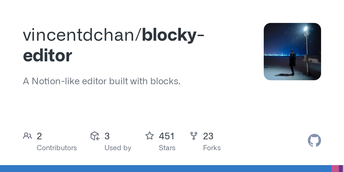 blocky editor