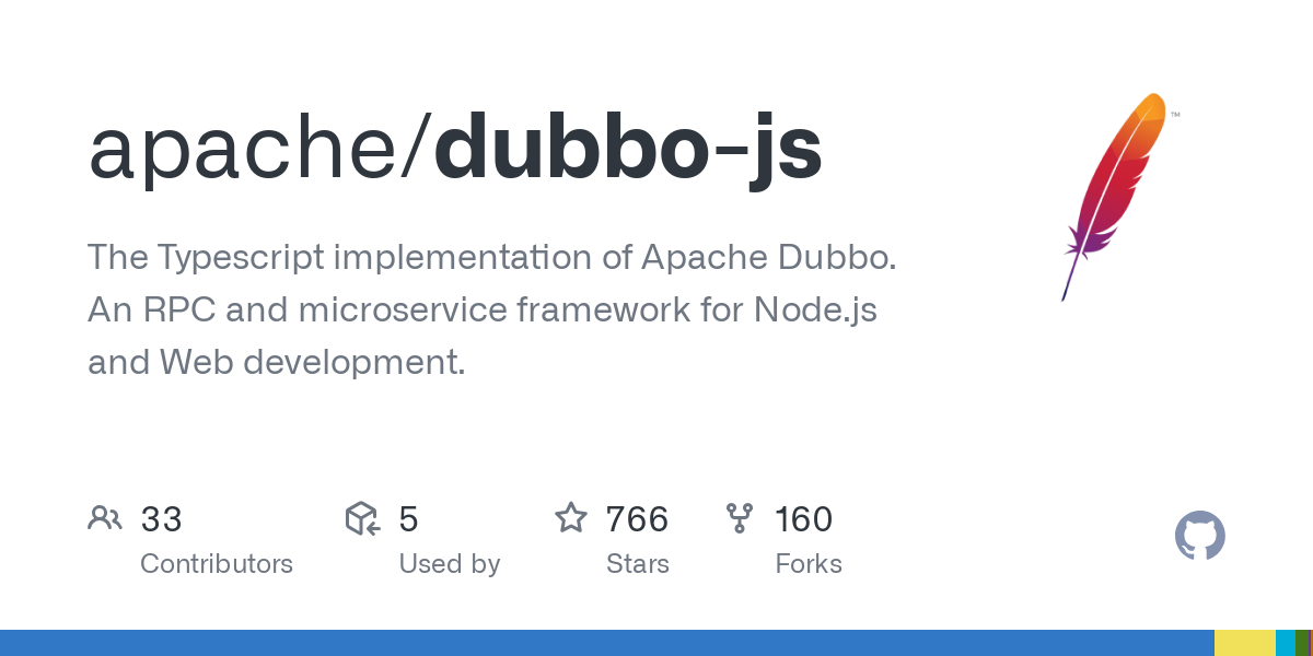 dubbo js