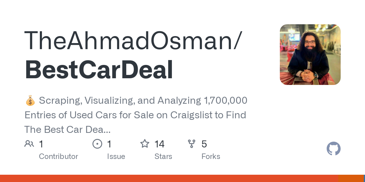 BestCarDeal