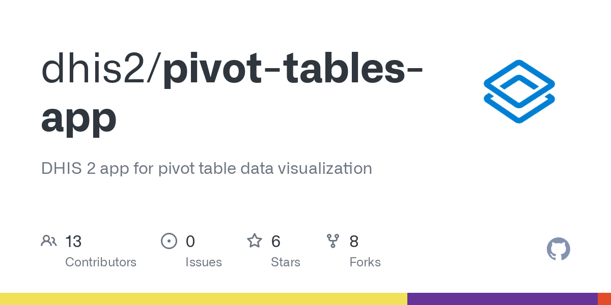 pivot tables app
