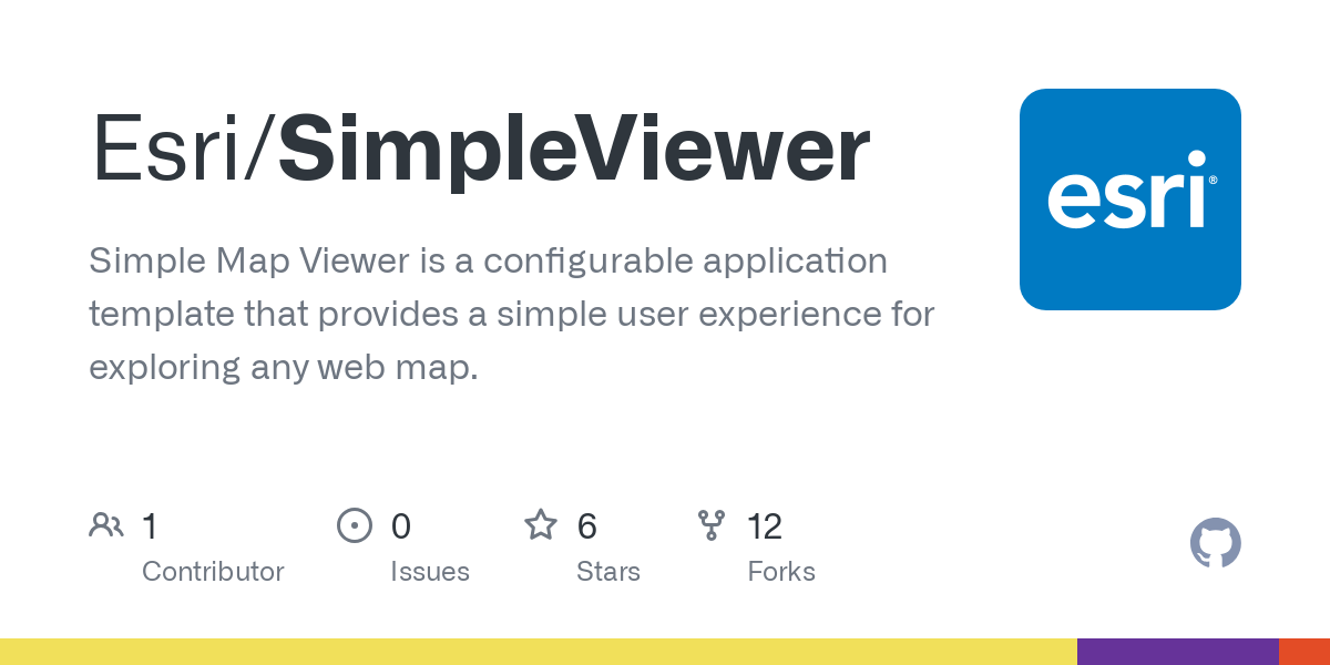 SimpleViewer