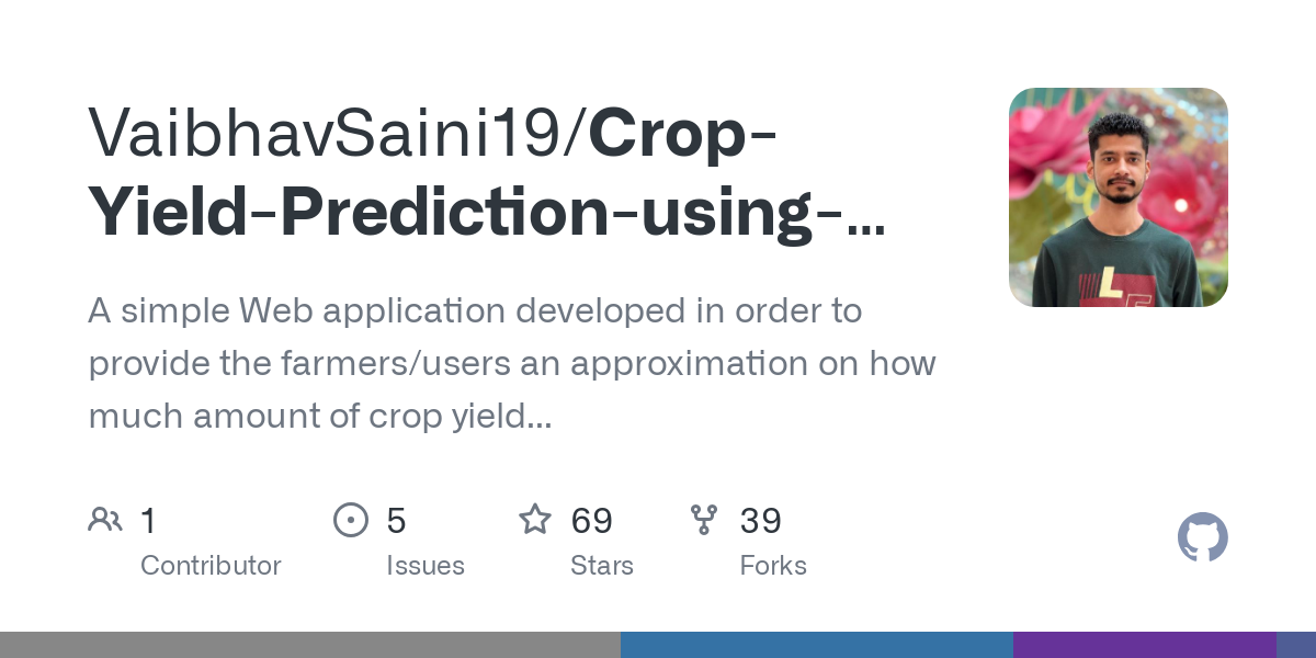 Crop Yield Prediction using ML