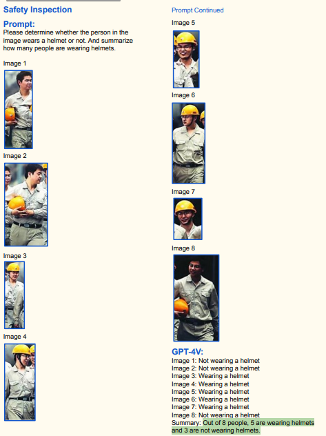 Инспекция безопасности для промышленности