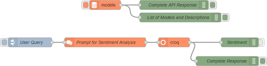 Демонстрационный поток