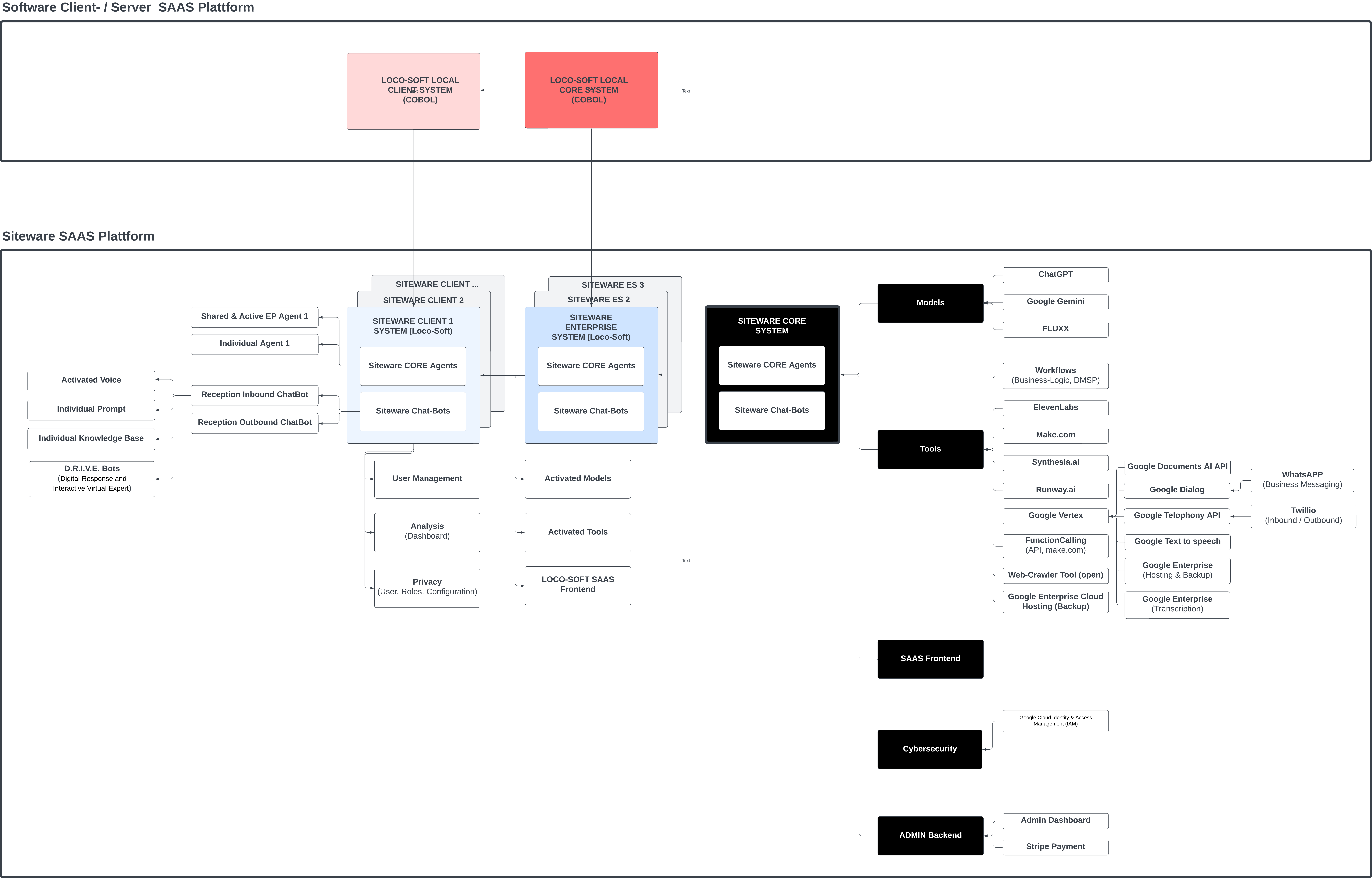 Функциональная структура сайта - Pavlo - Page 1