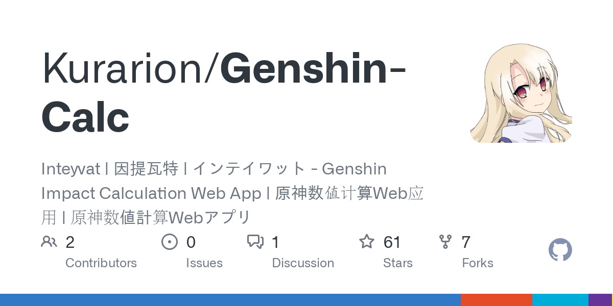 Genshin Calc