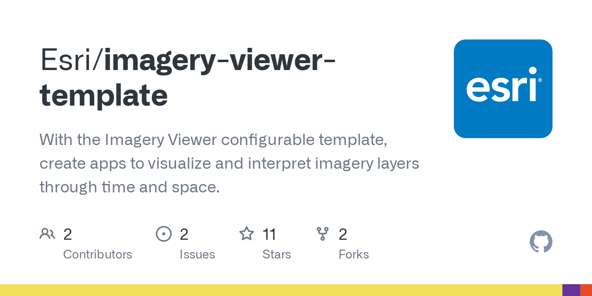 imagery viewer template