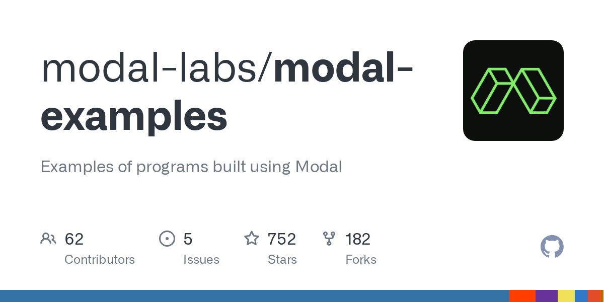 modal examples
