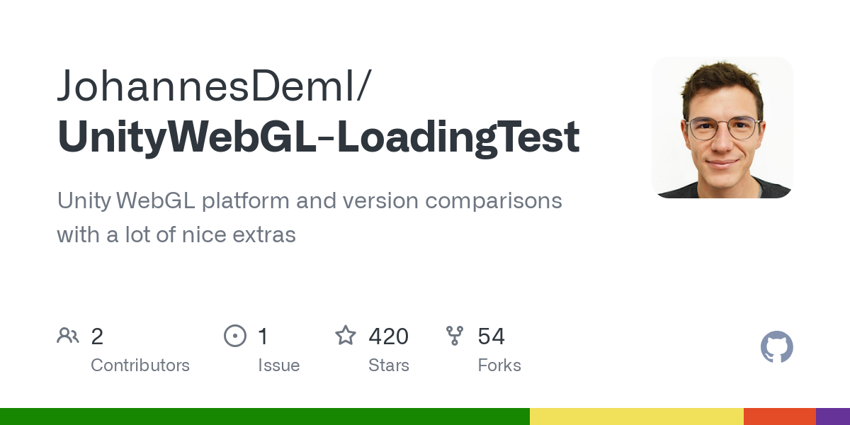 UnityWebGL LoadingTest