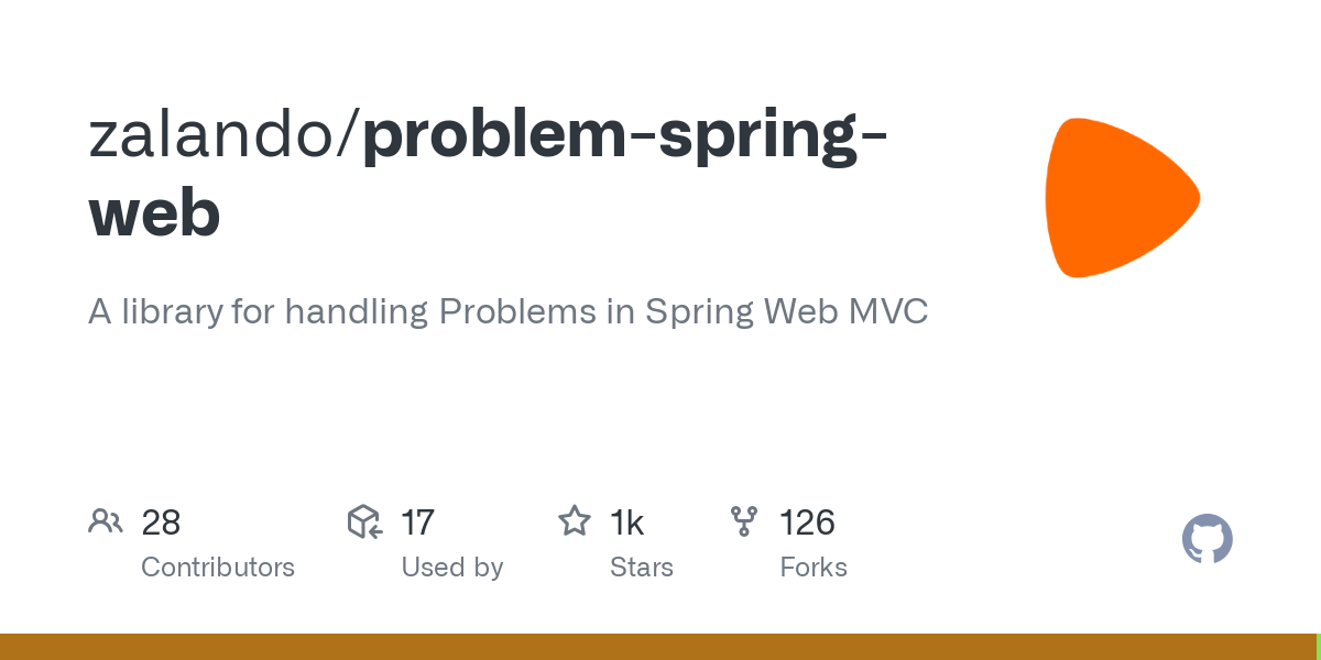 problem spring web