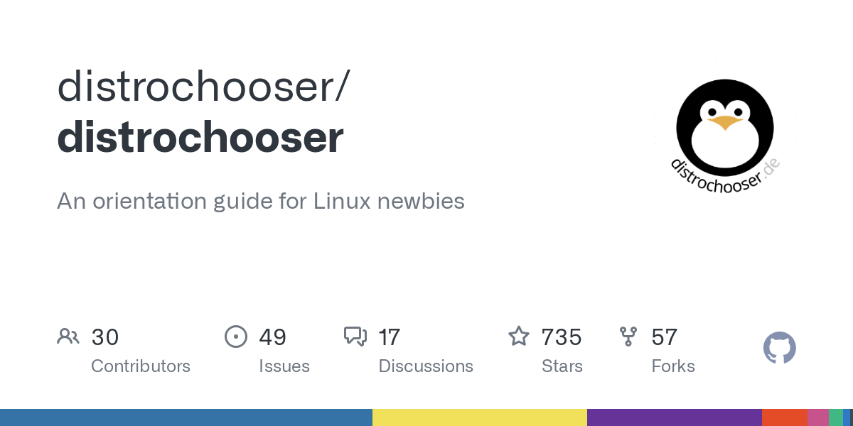 distrochooser