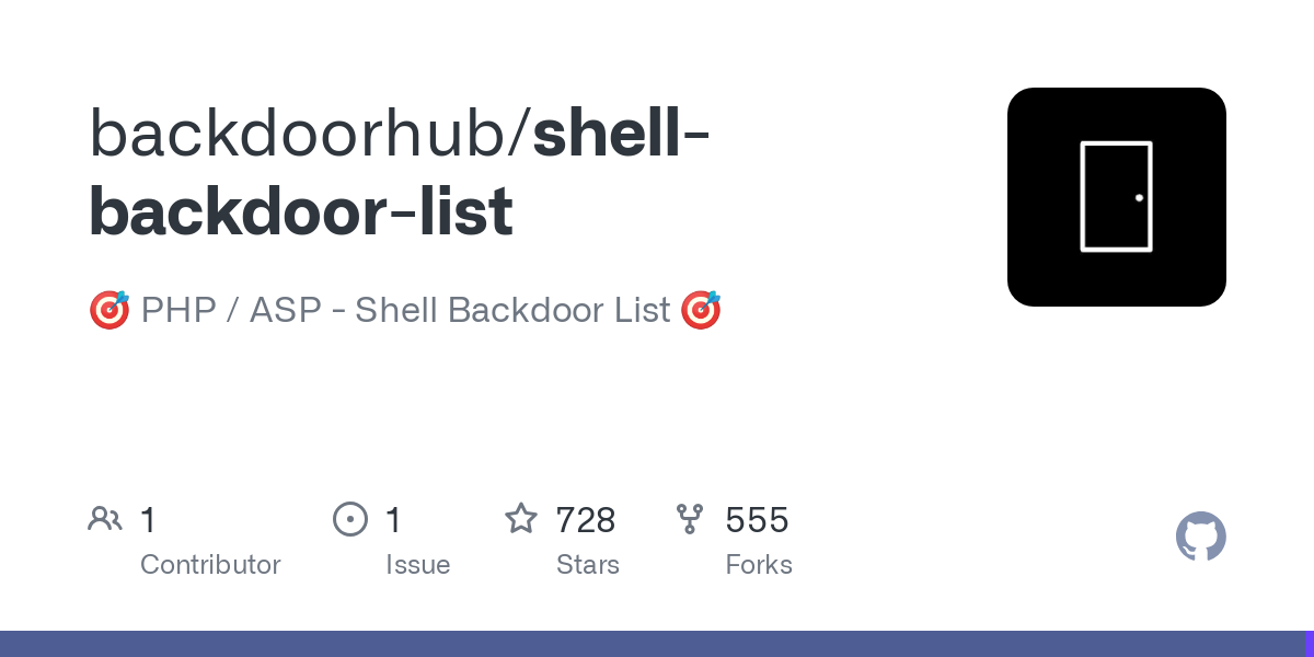 shell backdoor list