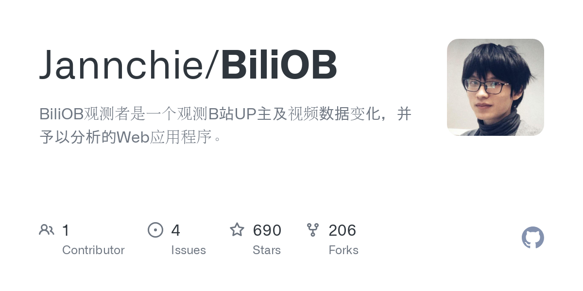 BiliOB