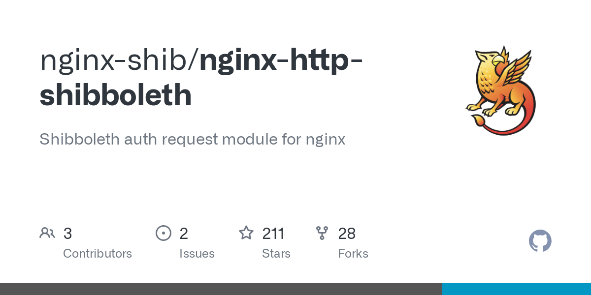 nginx http shibboleth