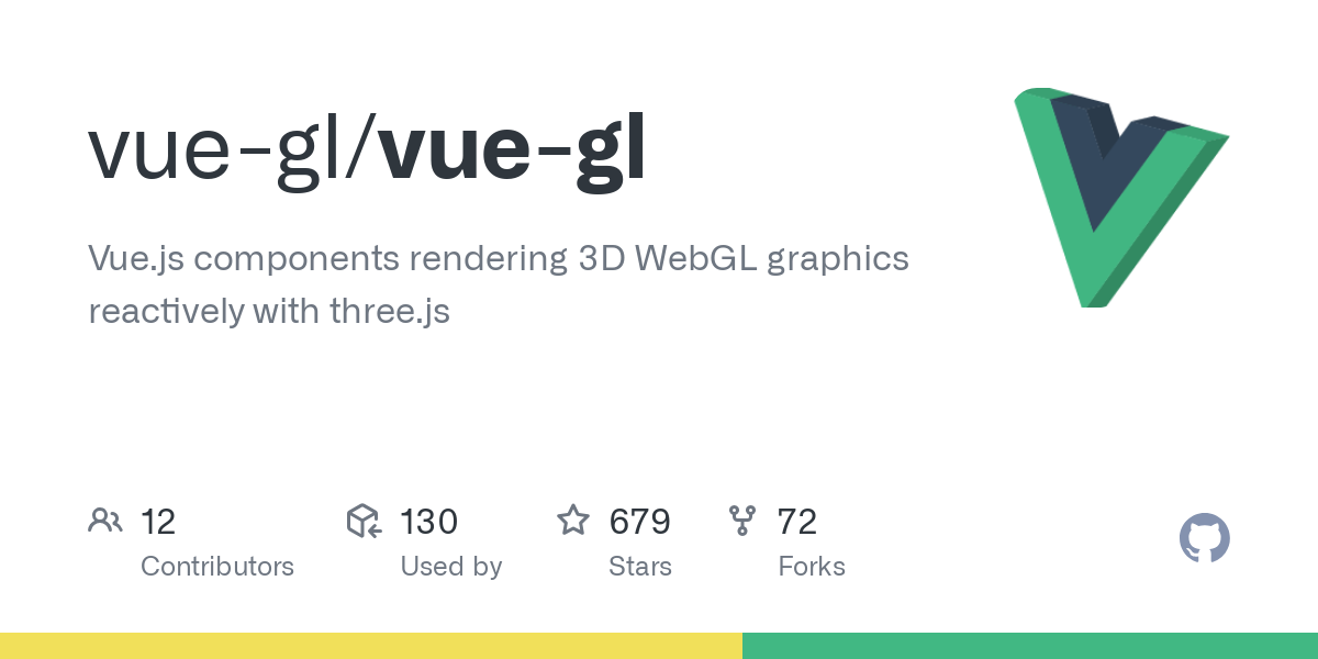 vue gl
