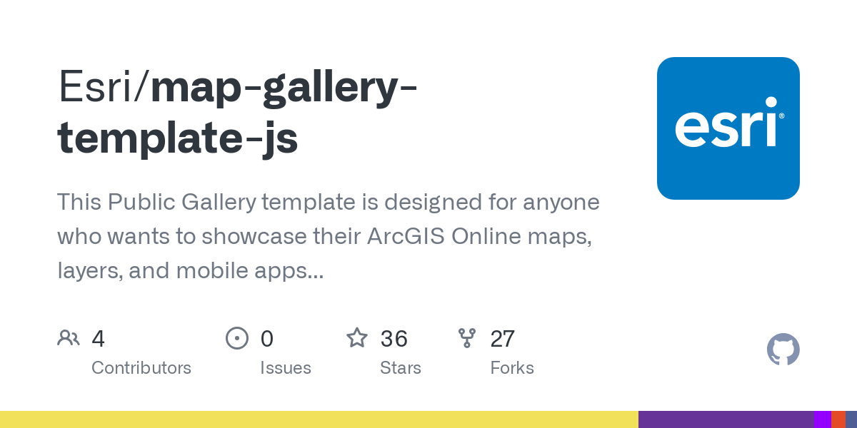 map gallery template js
