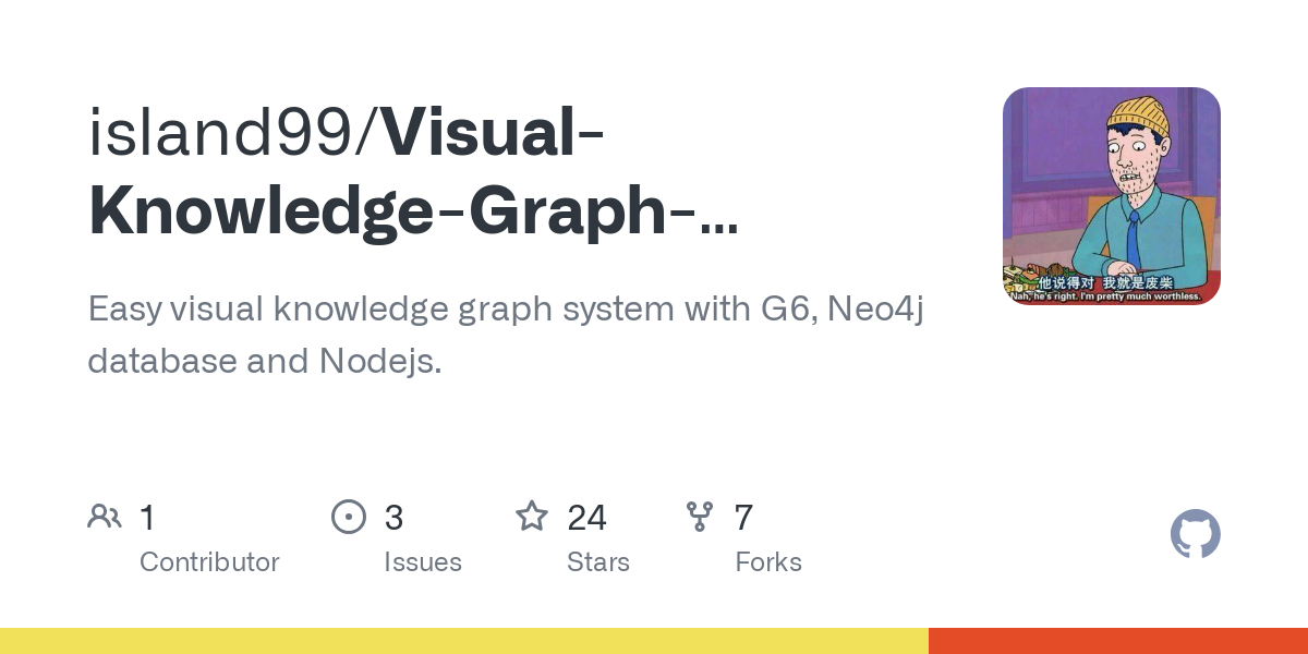 Visual Knowledge Graph System