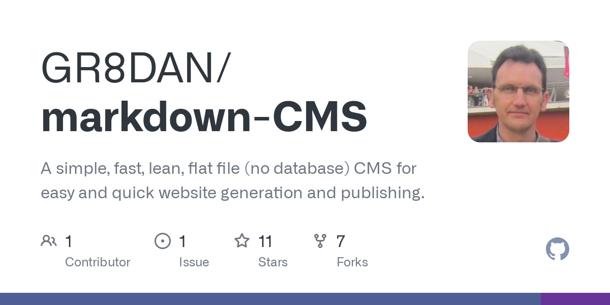 markdown CMS