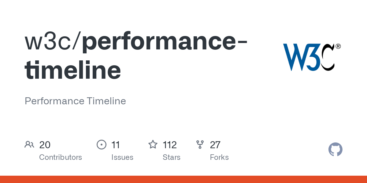 performance timeline