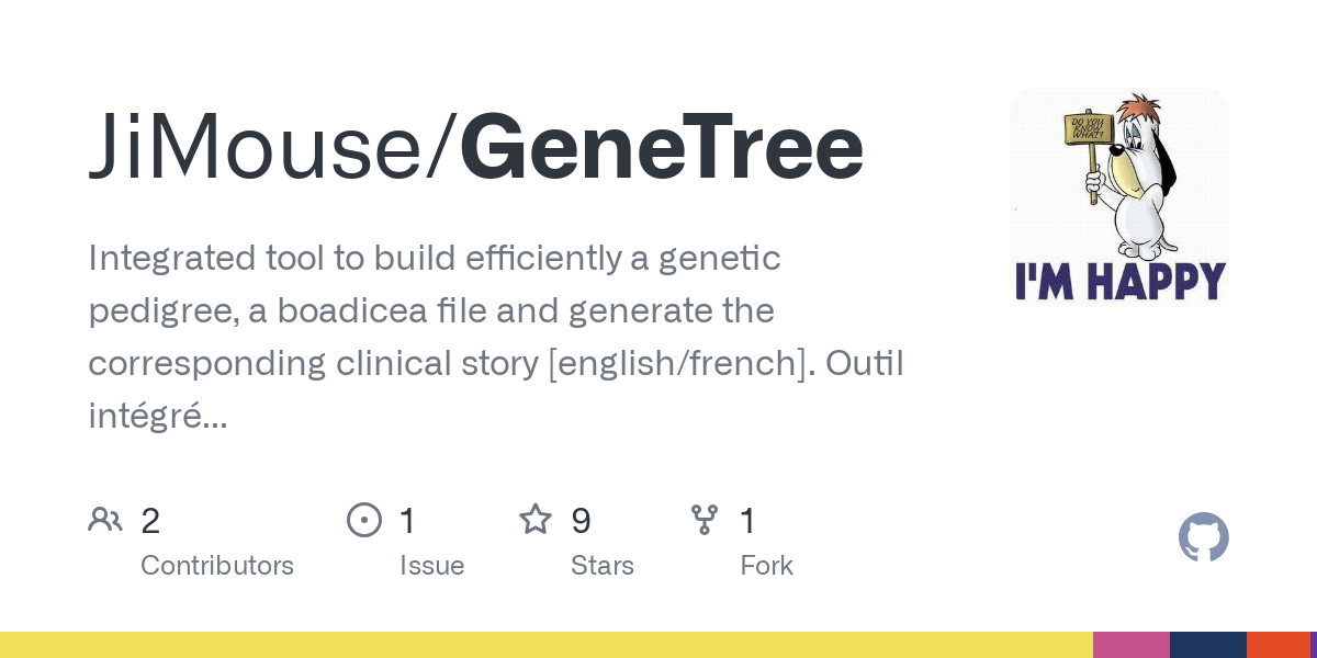 GeneTree