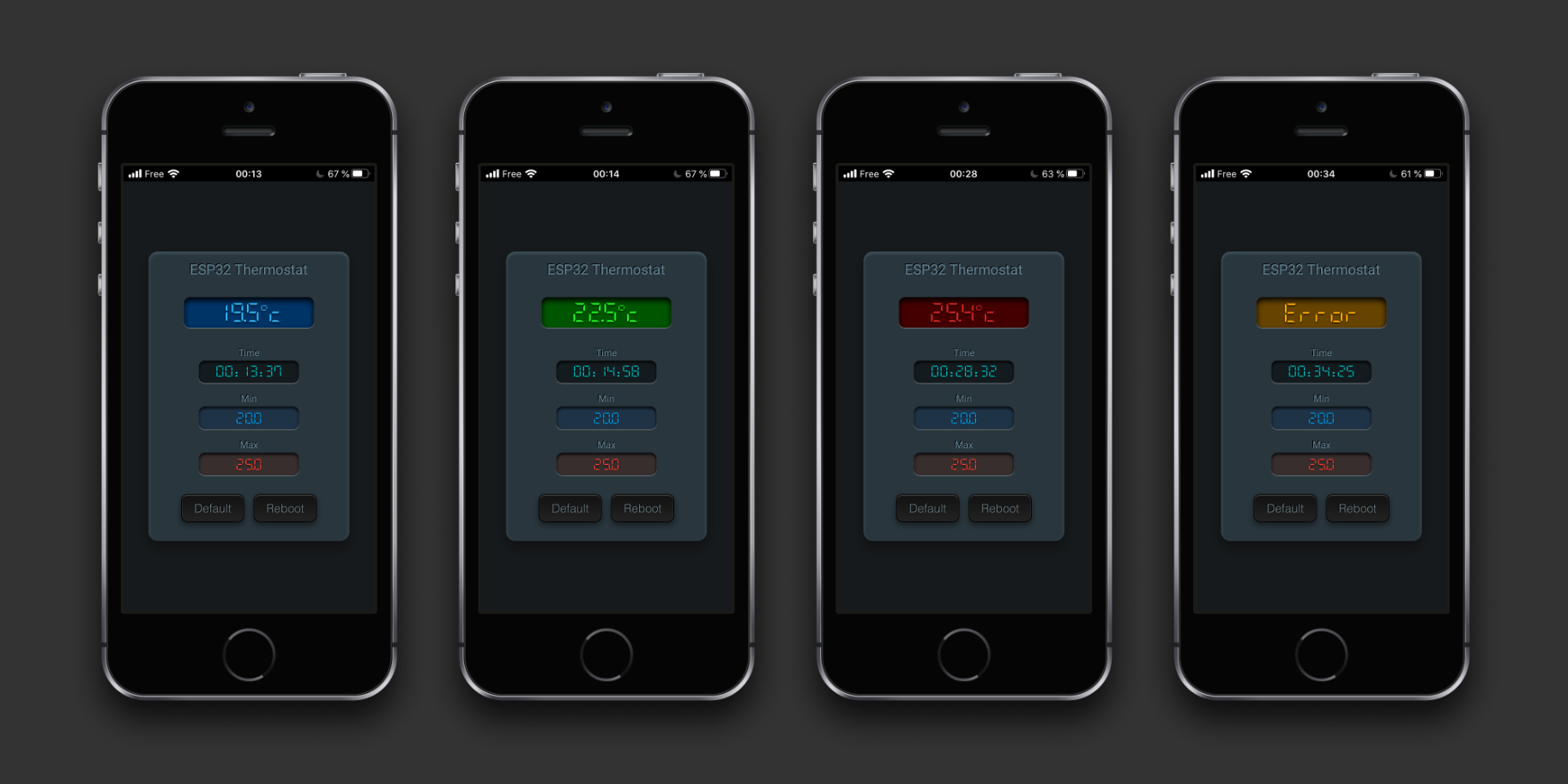 智能手機應用程序概述
