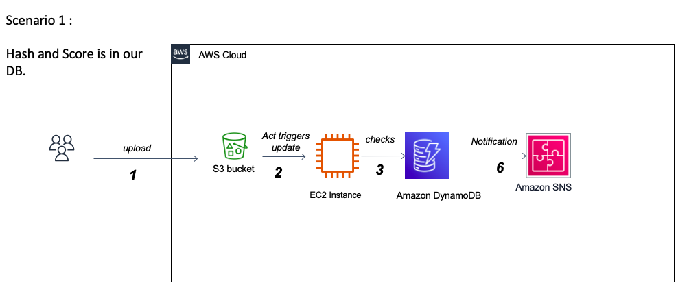 屏幕截圖2021-06-15在12 24 42