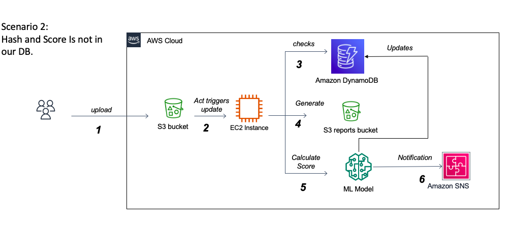屏幕截圖2021-06-15在12 24 50