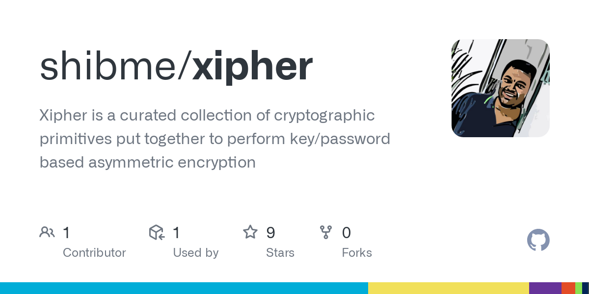 xipher