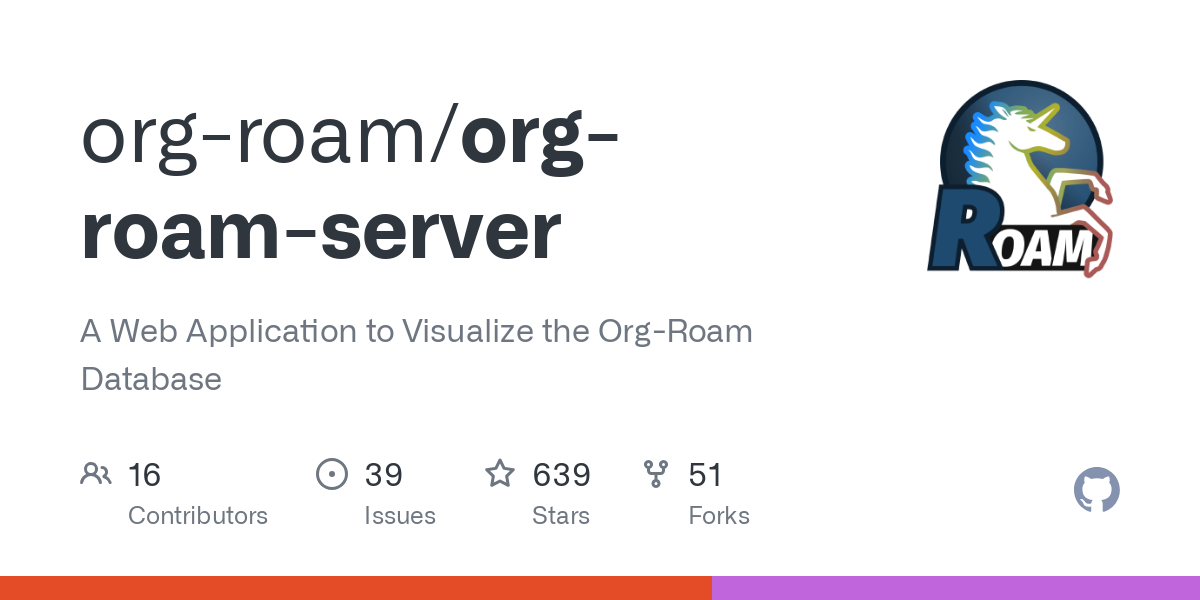 org roam server