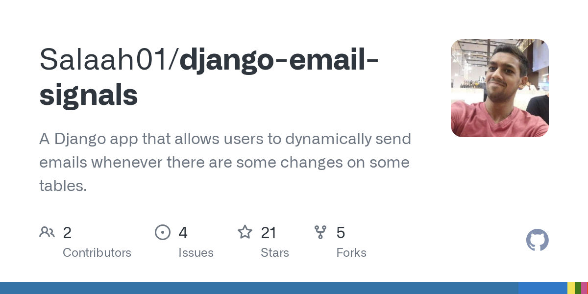 django email signals