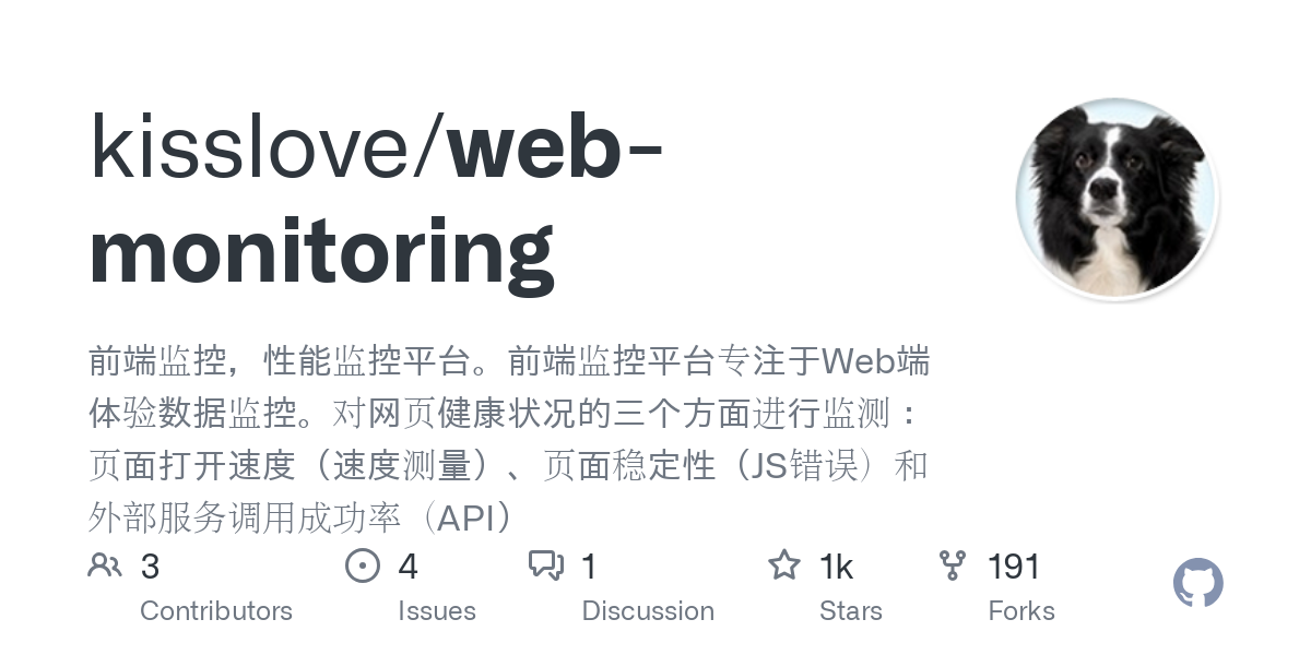 web monitoring