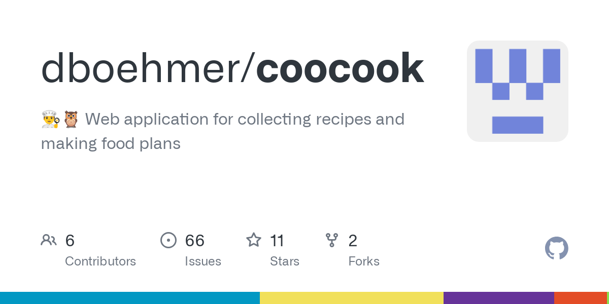 coocook