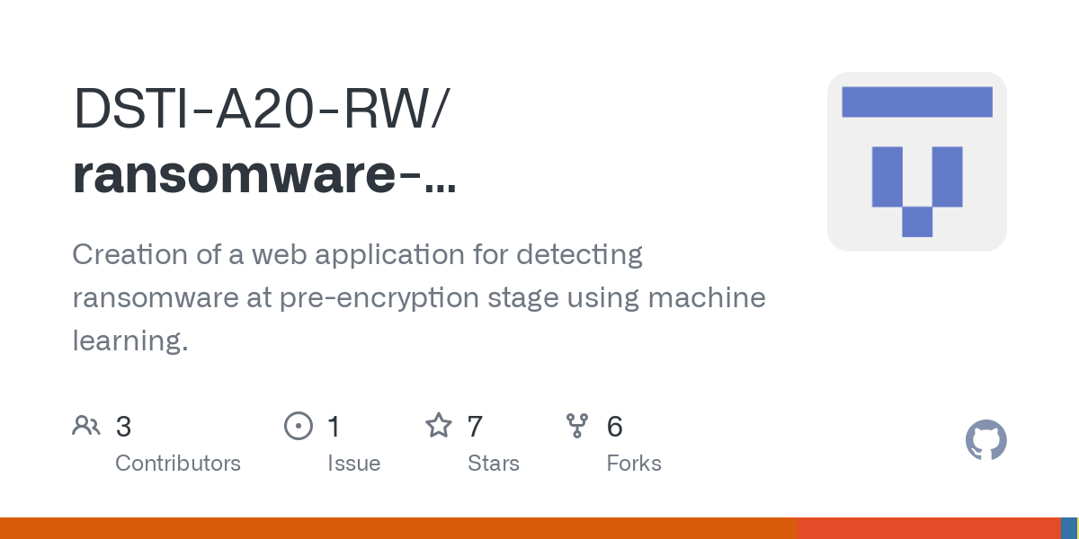 ransomware preencryption detector