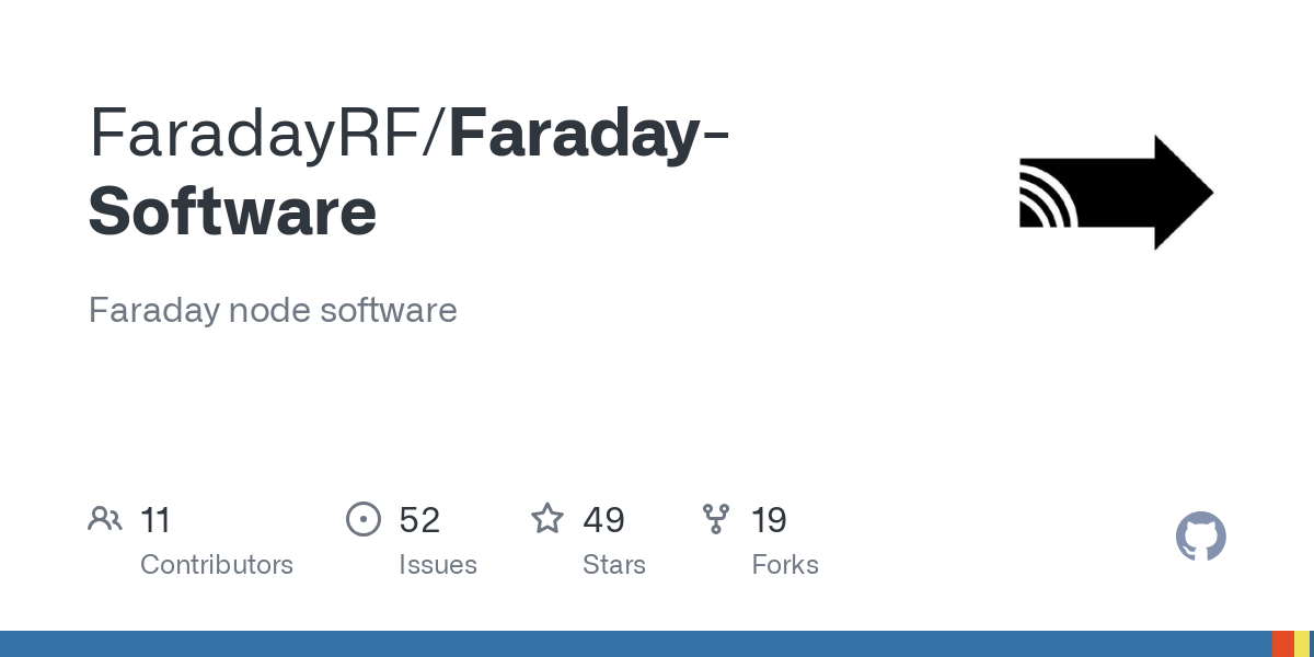 Faraday Software