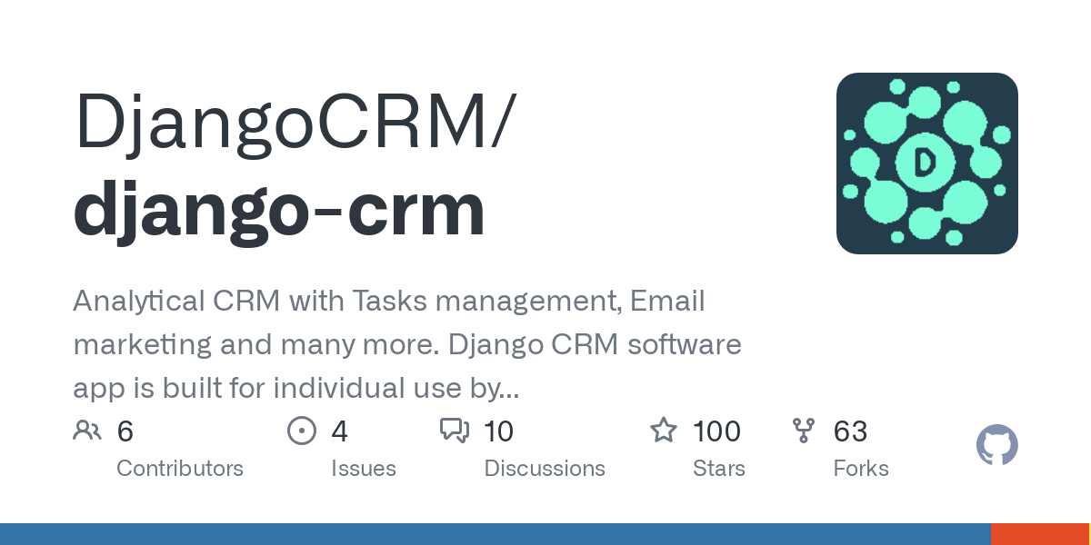 django crm