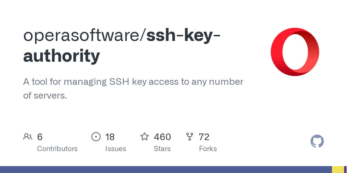 ssh key authority