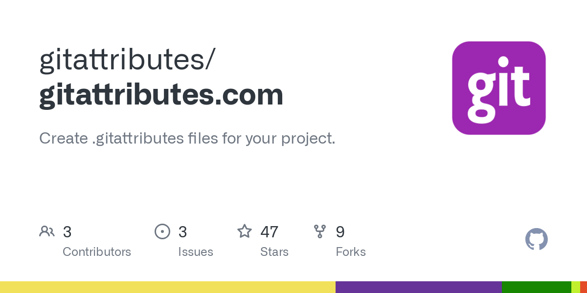 gitattributes.com