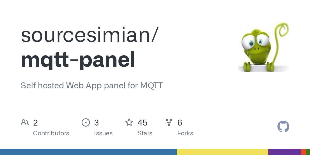 mqtt panel