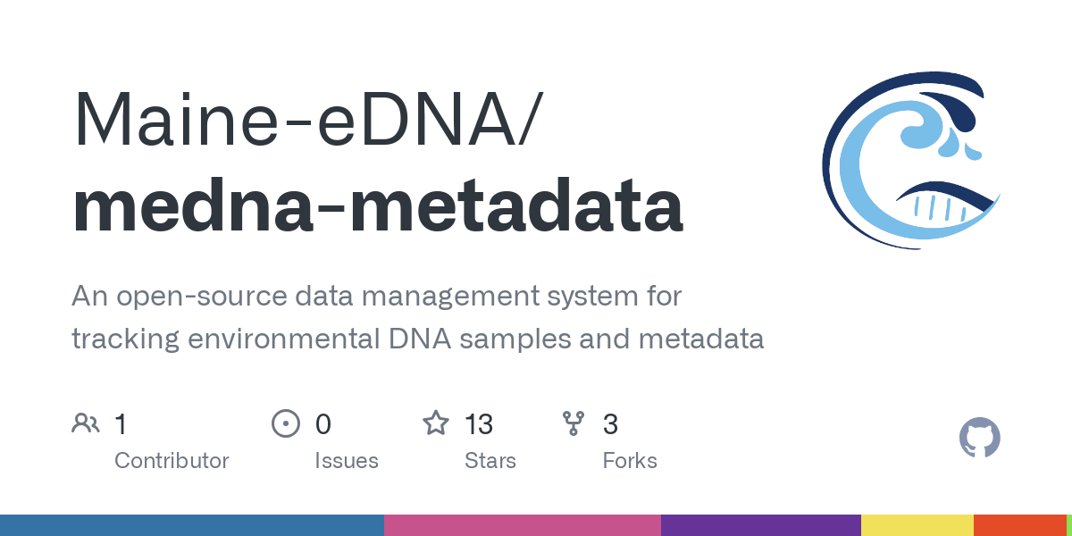 medna metadata