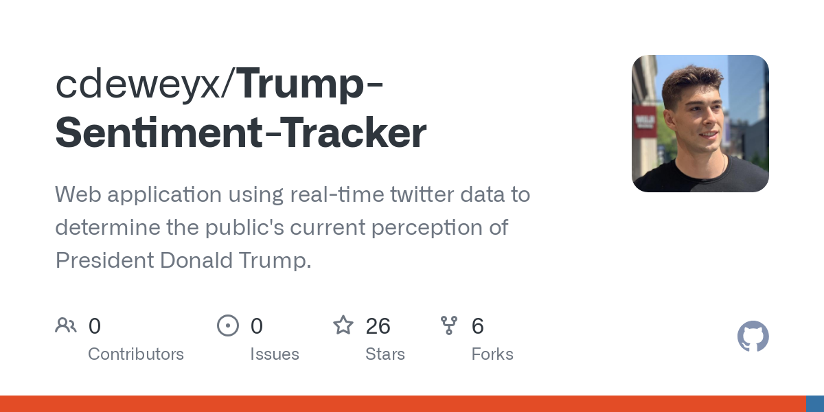 Trump Sentiment Tracker