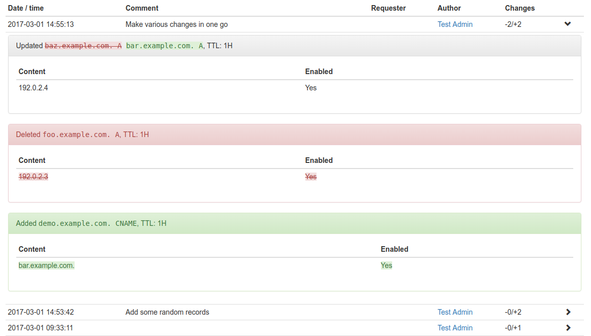 所有更改的全面變更