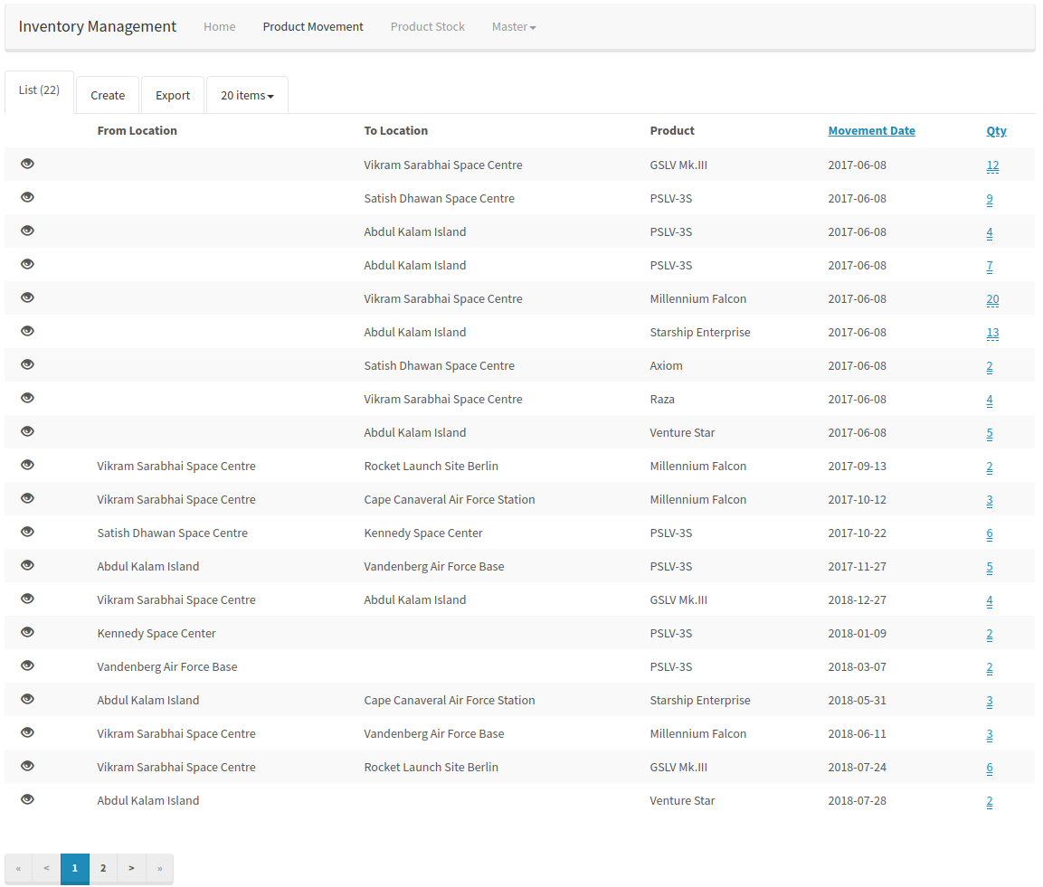 產品運動視圖 Product Movement page