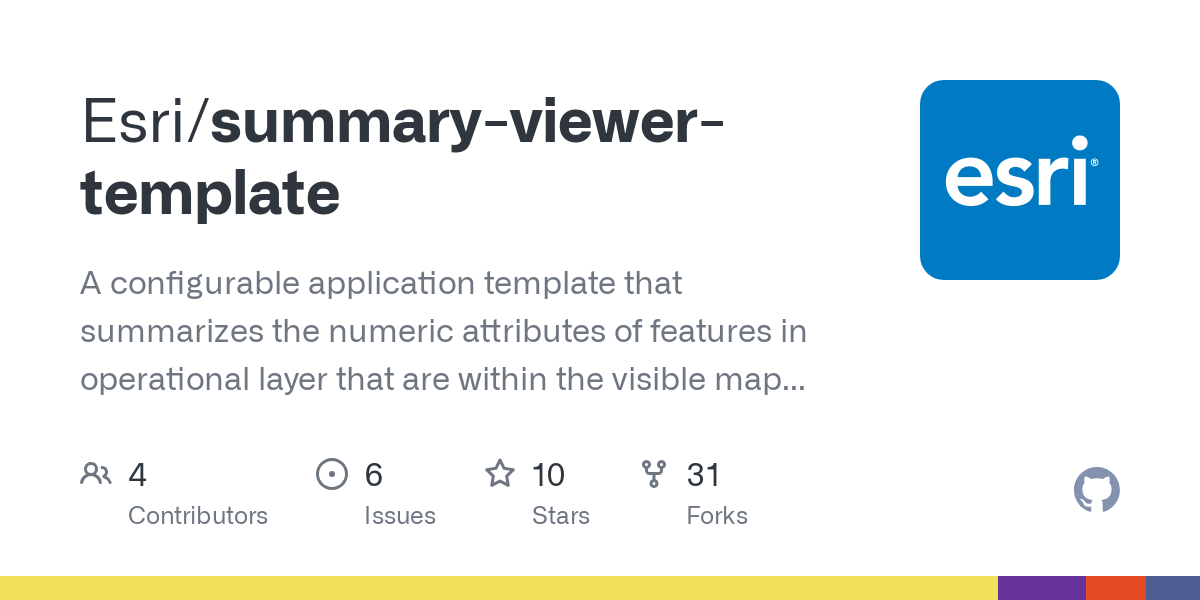 summary viewer template