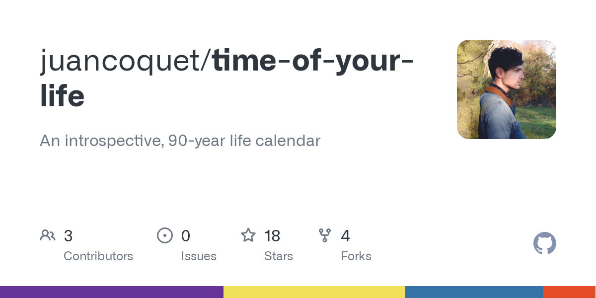 time of your life