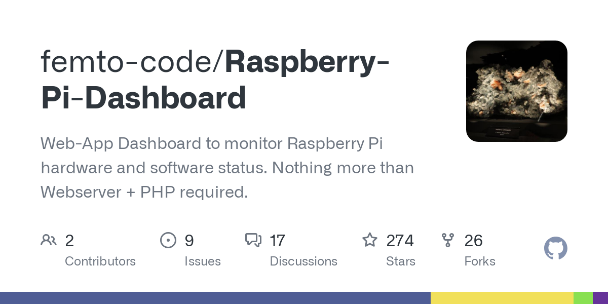 Raspberry Pi Dashboard