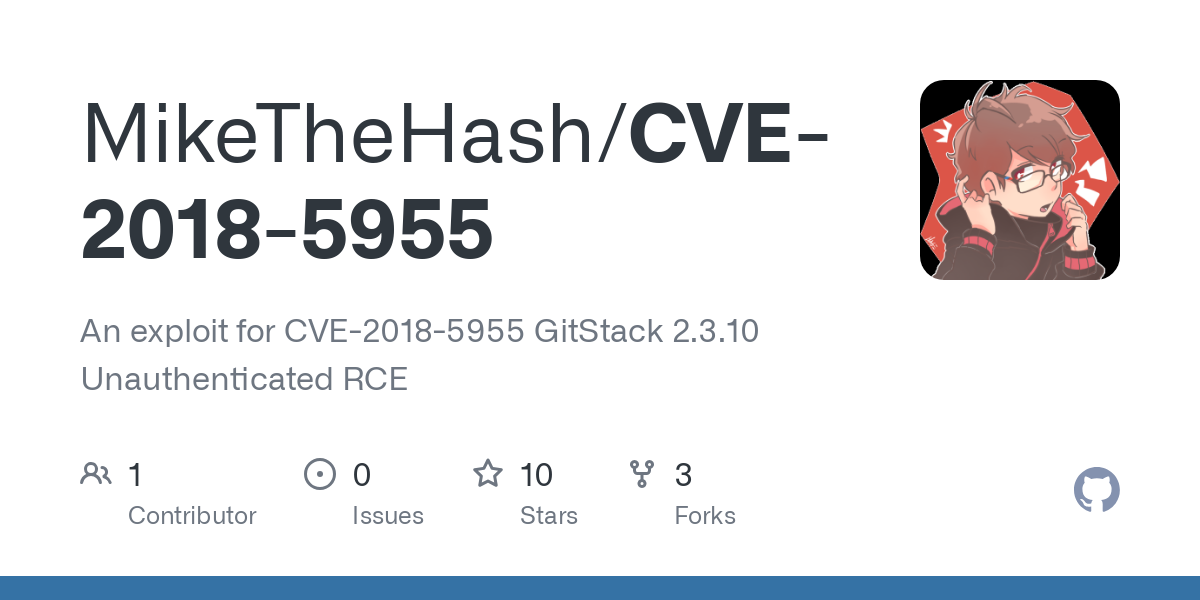 CVE 2018 5955