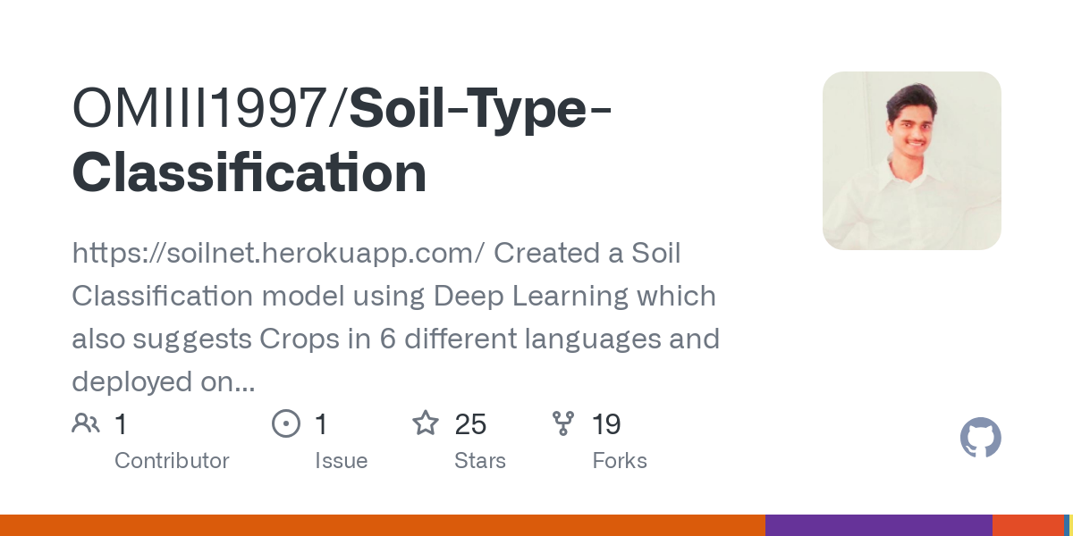 Soil Type Classification