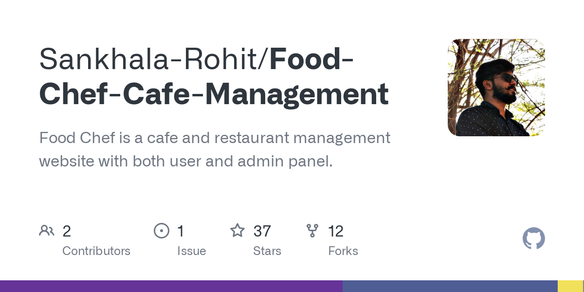 Food Chef Cafe Management