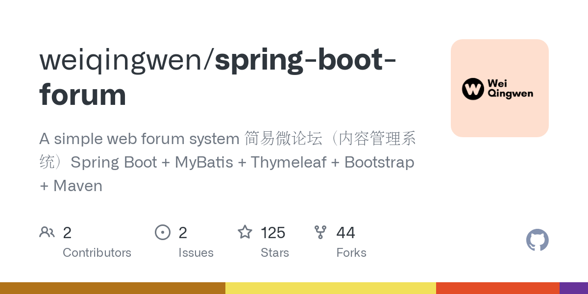 spring boot forum
