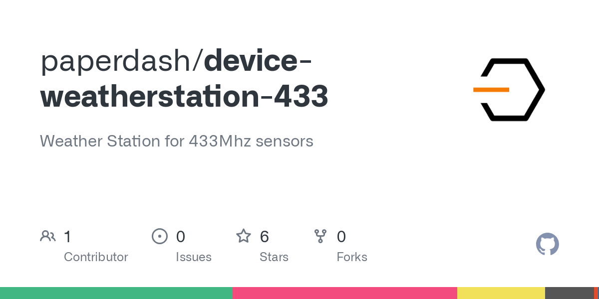 device weatherstation 433